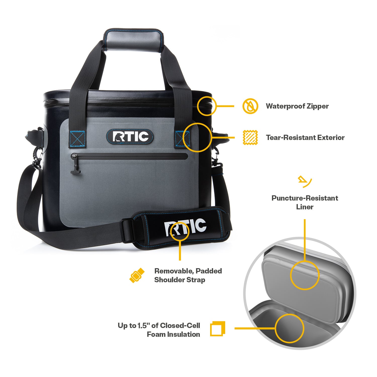 Ultra-Tough Soft Cooler