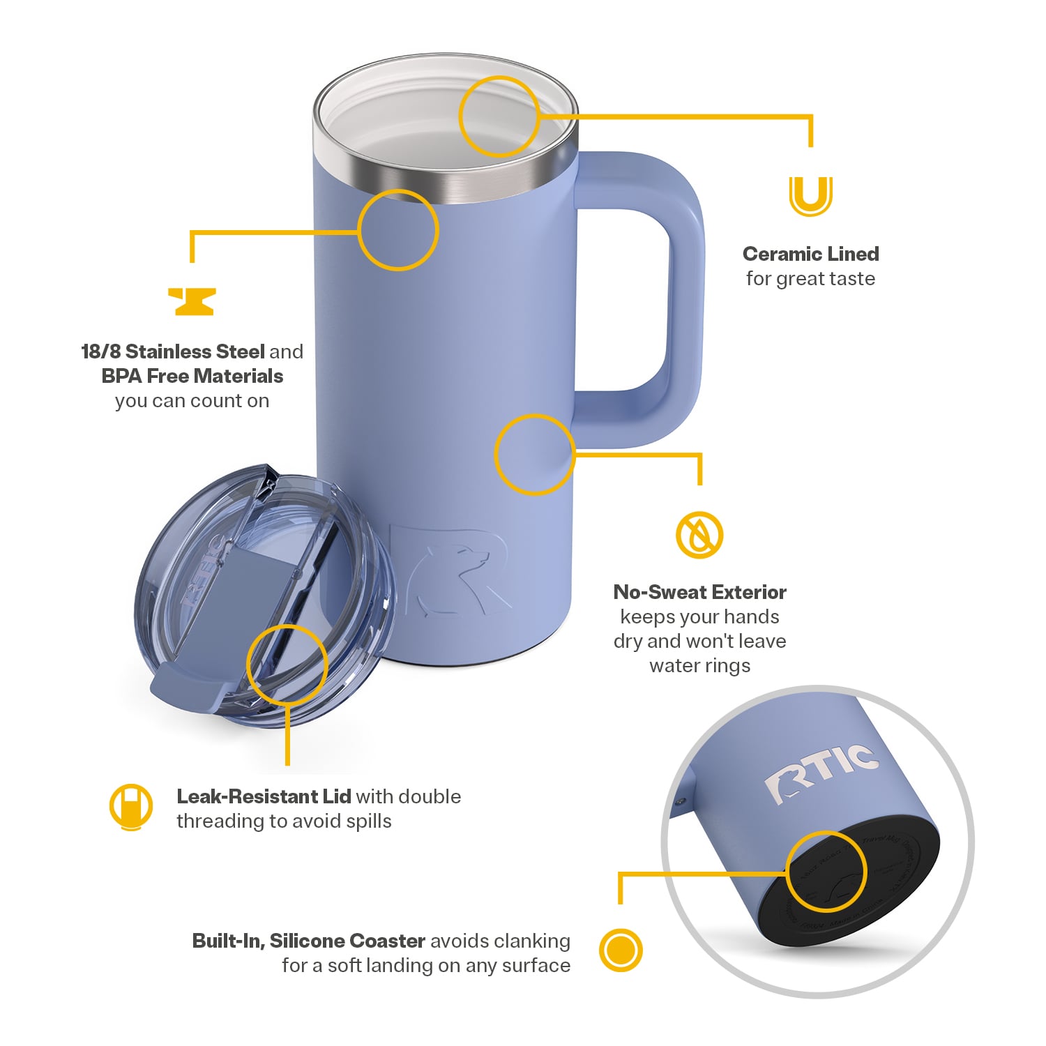 Road Trip Travel Mug